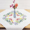 KAMACA Stickpackung Plattstich Knötchenstich Nadelmalerei vorgezeichnet Baumwolle komplettes Stickset mit Stickvorlage Stickerei-Kit zum Selbersticken Erwachsene (Blumenwiese MD 80x80 cm)