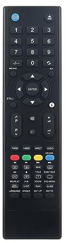 VINABTY Telecomando di ricambio RM-C1984 adatto per TV LCD JVC LT-19LK3BJ LT-19DK3BJ LT-22LK3BJ LT-22DK3BJ LT-24DK3BJ