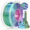 TECBEARS Silk PLA Filament, Tri Color PLA Silk Filament 1.75mm 1 kg/Spule, 360° Farbwechsel 3D Drucker Filament, Maßgenauigkeit +/-0.02mm, Seidentexturen Prächtige Farbe Blau+Grün+Lila