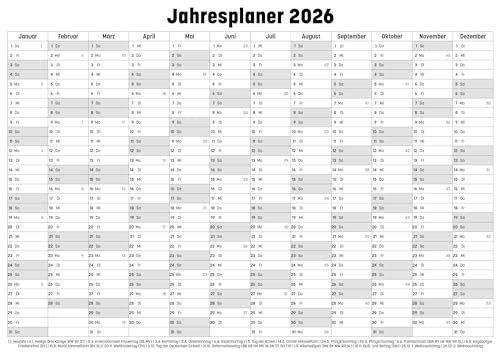 Jahresplaner 2024, Kalender im XL- Format DIN A2 (420 x 594 mm). Wandplaner mit sehr viel Platz für Beschriftungen wie Geburtstage und Termine