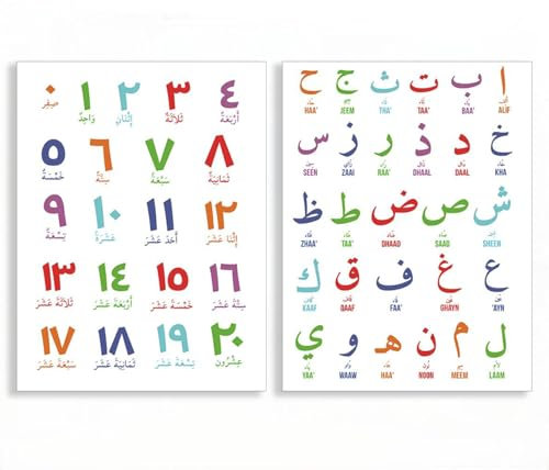 YUPPOG Poster zur Kindergartenerziehung arabische Ziffern Alphabet Wandkunst für Kinderzimmer Wandbilder Dekor-30x40cmx2 Rahmenlos