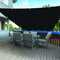 Sonnensegel Wasserdicht Rechteckig 1.5 x 1.8 m Polyester wasserabweisend Markisenstoff Plane mit Befestigungs Kit für Garten Outdoor,Anthrazit, Schwarz