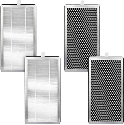 Fette Filter - Air Purifier Compatible with MA-15 Filters H13 True HEPA 99.9% Particle Removal 3 in 1 Pre-Filter (Pack of 4)
