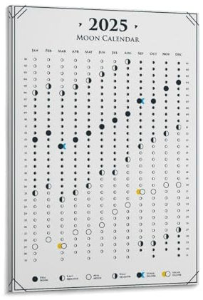 Mondkalender 2025 mit Mondphasen für Wohnzimmer-Dekor, 2025 Mondkalender zum Aufhängen im Eingangsbereich, Jahreskalender mit himmlischen Ereignissen Leinwand Wa