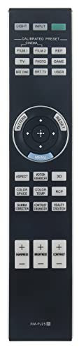 RM-PJ25 PERFASCIN Replacement Remote Fit for Sony Full HD 3D Home Theater Projector VPL-HW40ES