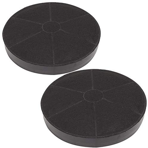 2x SIA2 Carbon Re-circulation Filters For SIA Kitchen Cooker Hood Extractor Fans