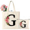 Tarklanda Frauen Geschenk Initial Baumwolltasche Buchstaben Einkaufstasche personalisiert Stofftasche mit Buchstaben Geschenk für Frau Mama Kollegin Freundin zum Geburtstag, Jahrestag, Muttertag (G)