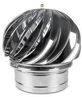 Kaminaufsatz säurebeständigen Edelstahl drehbarer Kugelaufsatz Schornsteinaufsatz Lüftungsaufsatz Ofen (250mm)