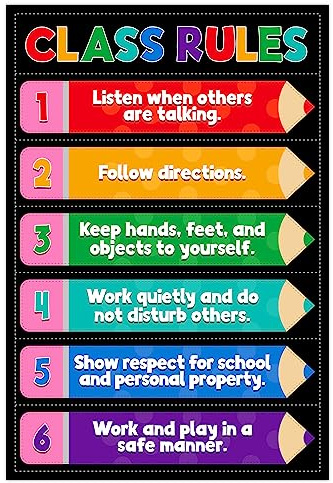 D4DREAM Póster de reglas de aula para niños de 11 x 17 pulgadas, carteles educativos motivacionales para el aula, decoración de aula de regreso a clases, suministros para profesores para jardín de
