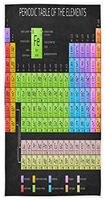 N/E RXYY Handtücher Baumwolle Periodensystem der Elemente, schwarz, weiches Handtuch, Mehrzweck-Badetuch für Zuhause, Küche, Schwimmen, Spa, Fitnessstudio, 76,2 x 38,1 cm