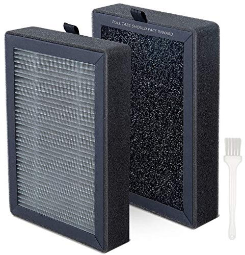 Sweet D - Filtro di ricambio per purificatore d'aria Levoit LV-H13EU-RF, colore: Nero