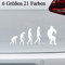 Eishockey Evolution Aufkleber -6 Größen- Ice Hockey Sticker Puck Schläger Auto in 6 Größen und 21 Farben