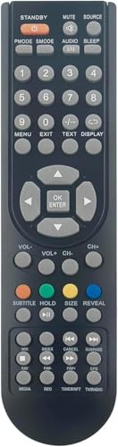 Telecomando Fit for Q.bell TV AXT.22SDW AXT.24SDW AXT.32SDW QBT.32DD