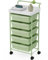 johgee 5 Drawers Plastic Storage Cart, Rolling Storage Trolley on Wheels, Multipurpose Mobile Organizer Shelving Unit with Lockable Wheels, Utility Storage Cart for Living Room, Bedroom, Office, Green