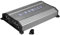 HiFonics TXE 500/4 4-Kanal Class-AB Verstärker mit 500 W RMS