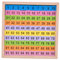 Toyvian 1 Satz Zählspielzeug Aus Holz Pädagogisches Mathematisches Spielzeug 100 Digitale Tafelnummern Mathetafel Für Kinder Spielzeuge Lerntafel Züge Eltern-Kind Hölzern Lehrmittel Puzzle