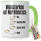 Tasse Windstärken auf Norddeutsch Kaffee-Tasse Schaf Geschenkidee für Norddeutsche Norddeutschland Meer Nordsee Ostsee Kaffeebecher (Weiß/Grün)