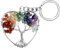 Xzeemo Porte-Clés Pierre Précieuse Naturelle, Amulette Pendentif 7 Chakra, Porte-Bonheur en Perles Pour l'Amitié Femme Homme Fille (H)
