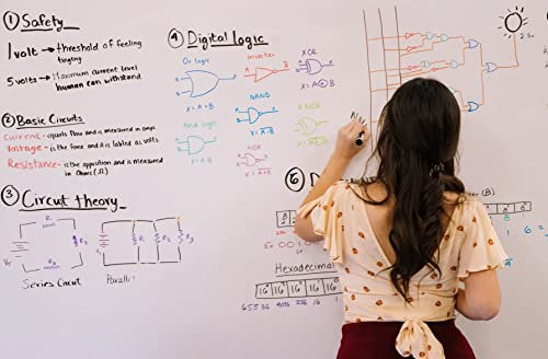 Magnet-Folie Whiteboard | 20 Formate | selbstklebend & magnetisch | Eisenfolie | Magnetwand | Ferro Whiteboardfolie | Pinnwand | Farbe: Weiss (200x100cm)