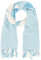 s.Oliver BLACK LABEL Damen Tuch, Blue Green, Einheitsgröße EU