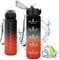 Vikaster Botella Agua Deporte, Botellas Agua Niños sin BPA, 1l Botella con Pajita, a Prueba de Fugas, Fácil de Abrir, Botella Reutilizable, Gimnasio, Running, Niños, Bicicleta