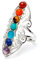 Zentana Chakra-Ring klassisch – 7 Edelsteine – verstellbar