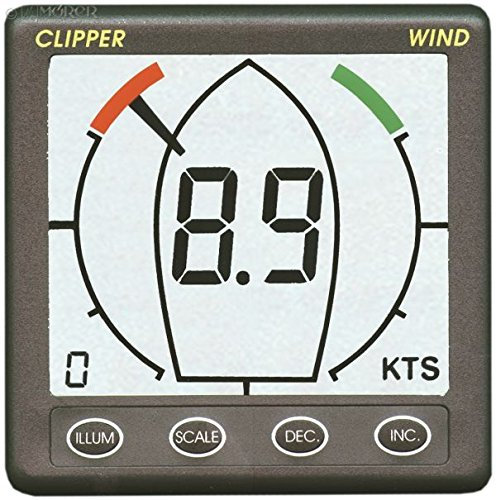 NASA - CLIPPER - Medidor de viento V2.0
