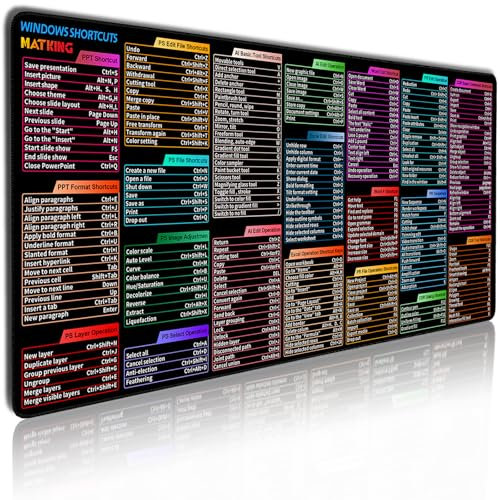 MATKING Excel Shortcuts Mouse Mat Large, XXL Gaming Mouse Pad with Seamed Edges, Waterproof Computer Keyboard Shortcuts Desk Mat with Non-Slip Rubber Base for PPT/PS/CDR/AI/PR/Word/Excel,(900x400x3mm)