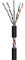 Cable para datos UTP Cat.5e rígido exterior (100 metros)