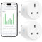 Smart Wifi Plug EIGHTREE, Alexa Wifi Plugs, Smart Plugs that Work with Alexa, Google Home and SmartThings, WIFI Smart Sockets with Remote Control and Timer Function, 2.4GHz Wi-Fi Only, 13A (2 Pack)