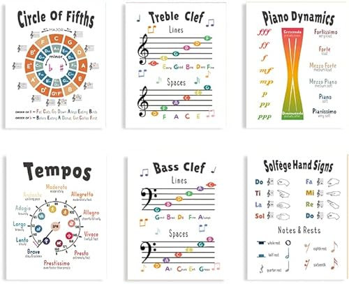 Grundlegende Musiktheorie-Poster-Set, Musiktheorie, Schüler, Klassenzimmer, Lehrer, Klavier, Musik, Spickzettel, Lernübung, Raumdekoration, 6er-Set – ohne Rahmen, 20.3x25.4x25.4 cm cm