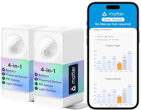 Meross Matter Over Thread Präsenzsensor Drahtloser WLAN Anwesenheitssensor | Innen und Außen IP67, Smart Bewegungsmelder mit mmWave, PIR, Licht, Kompatibel mit Home Assistant, HomeKit, Alexa, 2 Stück