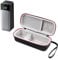 Growalleter Hard Case Compatible with Anker 737 Power Bank, Travel Carrying Case for Anker 737 Power Bank