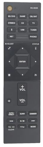 RC-933R Ersatz-Fernbedienung für Pioneer Stereo AV-Receiver VSXS520D VSXS520 VSX-S520D VSX-S520 SX-S30 SX-S30DAB SXS30 SXS30DAB RC 933R VSX-S30 VSXS30