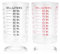 2 Stück Messbecher 90ml, Cocktail Messbecher, Messbecher Cocktail, Messbecher Klein, Messbecher Glas, Cocktail Zubehör, Für Küche, Bar, Party, Cocktail, Tequila, Wodka, Kaffee(Schwarz,Rot)