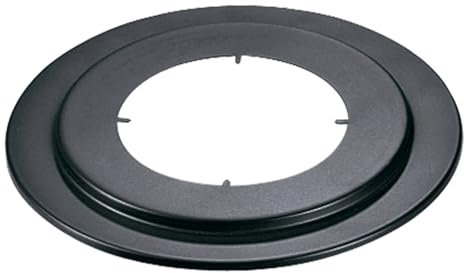 ALLINOX Rosone Circolare in Acciaio Nero Coprimuro Per Stufa a Legna Accessorio Canna Fumaria Diametri Da 120 a 180 mm (DN 150)
