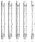 Bonlux Halogen R7S 118mm 100W dimmbar, J118 Halogenlampen R7s Halogen Flutlicht 118mm Länge Halogenstab Warmweiß 2800K, 5er-Pack