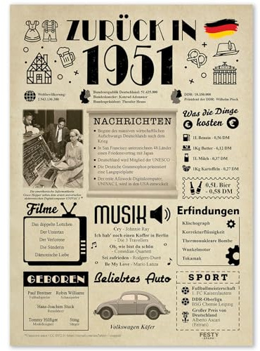 FestySpark Geschenke zum 75. Geburtstag Frau - Geburtstagsgeschenk für Männer 75 - Schöne Geburtstagskarte 75 Frau und Mann - Geburtstagsdekoration 75. Geburtstag Männer und Frauen - Karte 1951