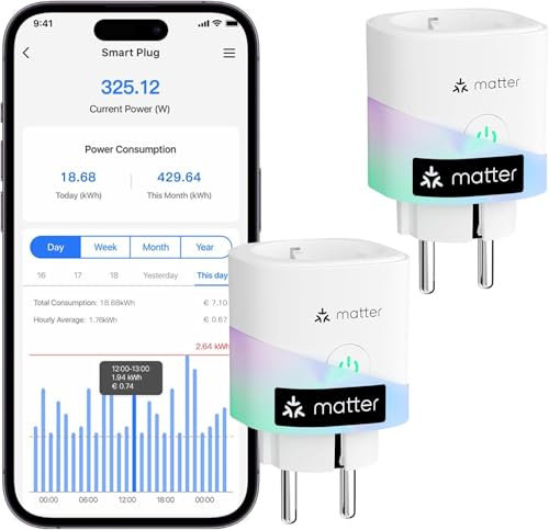 meross Enchufe Inteligente Matter con Consumo de Energía, 16A Enchufe Inteligente Mide Producción de Paneles Solares Fotovoltaicos, Soporte para Apple Home, y Google Home, Control Remoto y Voz, 2PC
