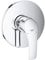 Grohe 24042002 Parte Esterna Doccia Incasso per Smartbox Eurosmart