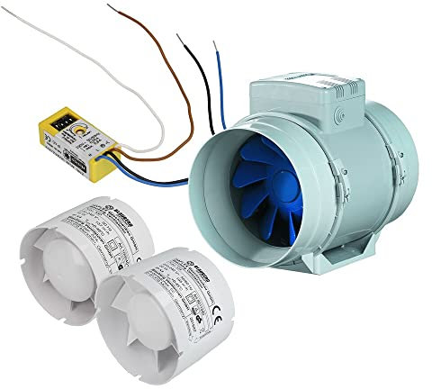 Generisch Rohreinschubventilator Rohrventilatoren Rohrlüfter Rohreinschub Abluft Ventilator Q100 125 150 (Q 125 mm)