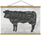 Stoffbild mit Posterleisten - Metzger Schautafel - Rind - 2:3 33.5 x 50cm Eiche