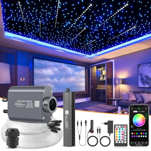 SUNKENET 16W Meteor Sternenhimmel Auto, 450pcs*0.75mm*3m Sternenhimmel Glasfaser mit Shooting Star Light Kit RGBW Bluetooth-APP/Fernbedienung Led Glasfaser Licht für Auto/Decke