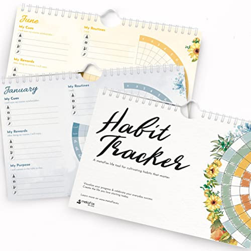 Habit Tracker Calendar | Undated 12-Month Habit Tracker Journal with Goal Planner | For Building Healthy Routines and Achieving Goals