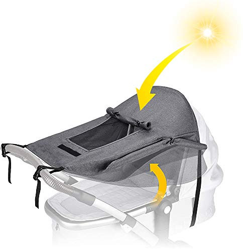 Vvciic Sombrilla Universal para Cochecito, Cubierta para Cochecito de Bebé, Toldo para Silla de Paseo UV Upf50 + Protector Sillas de Paseo Solar Toldo Sombrilla Silla de Paseo, Impermeable