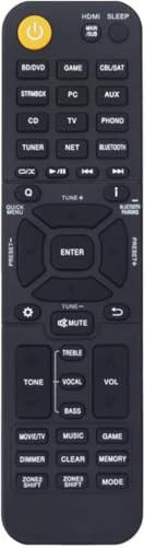 Replacement Remote Control for Onkyo AV Receiver RC-972R RC-970R TX-NR595 TX-NR5100 TX-NR3100 TX-NRSR393 TX-NR6100 TX-NR6050 TX-NR696 TX-NR7100 TX-NR797 TX-RZ840 TX-RZ50 TX-RZ70 TX-SR494