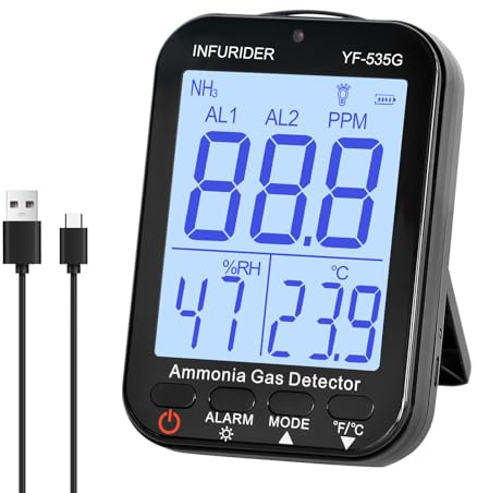 NH3 Ammoniak Sensor, INFURIDER Gas Detektor, Gas Leak Detector mit Acoustic Visual Alarm, +/- 2% Innenraum luftqualitätsmessgeräte, Tragbarer Gasmessgerät Detektor mit Reichweite 0-100 ppm