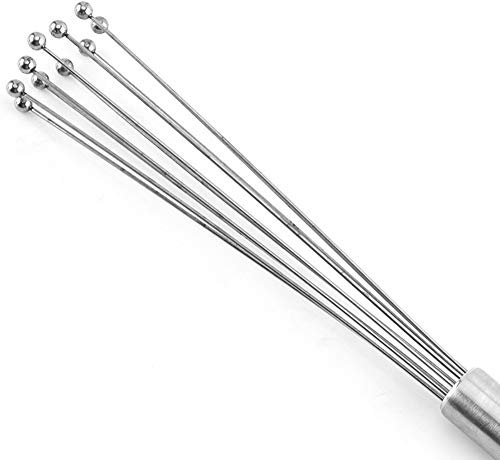 JAWSEU Mini Fruste a Sfera in Acciaio Inossidabile - Palla Frusta Frusta Beater Frusta da Cucina Frullatore da Cucina - per Salse Crema Cottura Miscelazione Sbattere