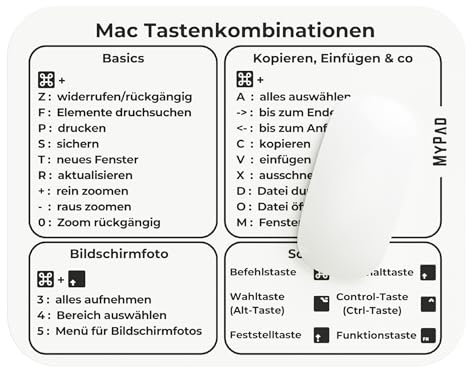 MyPad Mauspad Mousepad Mac Tastenkombinationen Shortcuts Deutsch 24 x 20 cm - rutschfest - Tastenkürzel Übersicht Shortcuts - hochwertiges Polyester - Weiß mit schwarzer Schrift