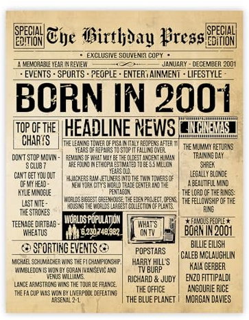 Stuff4 Poster zum 24. Geburtstag, ungerahmt – Born in 2001 Vintage-Zeitung – Happy 24th Birthday Geschenke für Frauen und Männer, Retro Back in 2001, 20,3 x 25,4 cm, vierundzwanzig Dekoration,